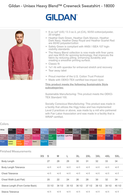 Custom Standard Left chest Pet sweater